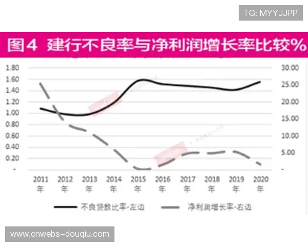 转播收入捆绑销售模式提升，中下游球队分成增35%